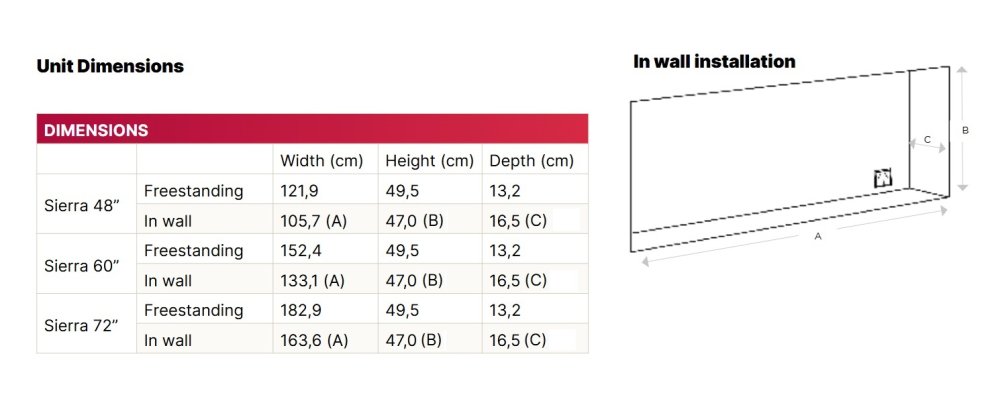 Sierra 48"