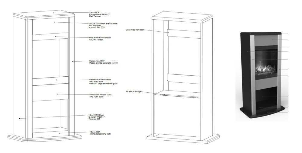 Cubic